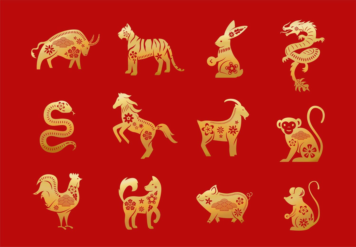 47-chinese-zodiac-wallpaper-wallpapersafari